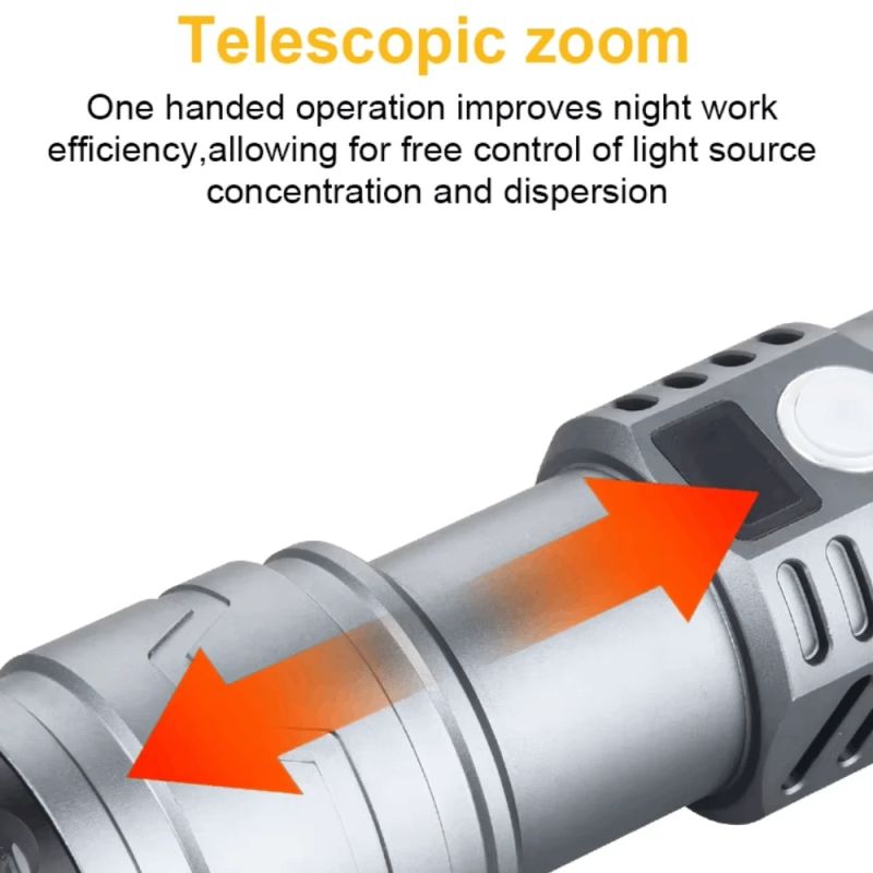 LED lukturītis Tiger Wolf HL-1303 ar displeju