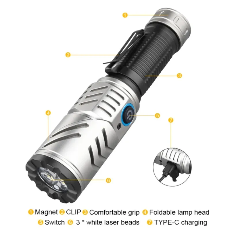 Kabatas lukturītis Tiger Wolf HL-1305, uzlādējams