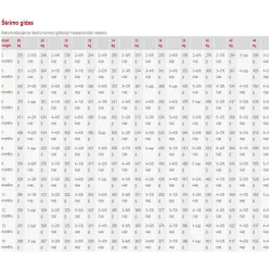 Sausā suņu barība Royal Canin Puppy Maxi, vistas gaļa-cūkgaļa, 4 kg