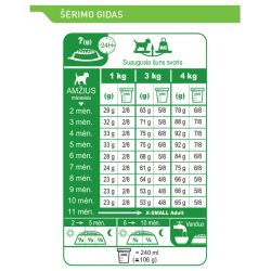 Barība shn xsmall junior 1,5kg