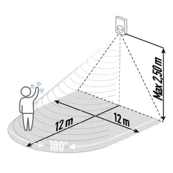 Датчик Vexen Electric ALIO MS-180-12CW, 1200 Вт