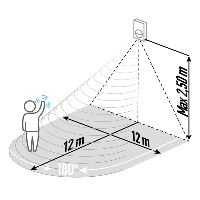 Kustības sensors alio ms-180-12cw virsap