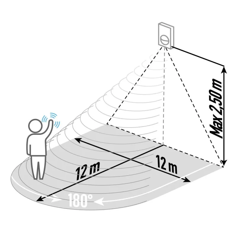 Kustības sensors Vexen Electric ALIO MS-180-12CW, 1200 W