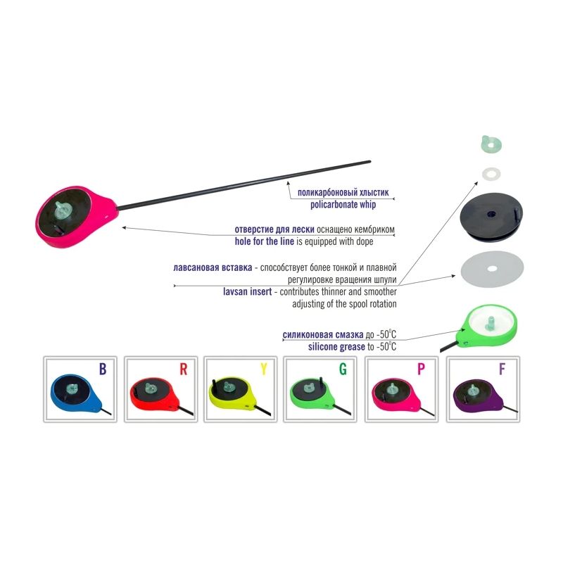 Ziemas stienis SP-R Sarkans