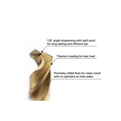 Urbis metālam titanium 2mm 2gab.