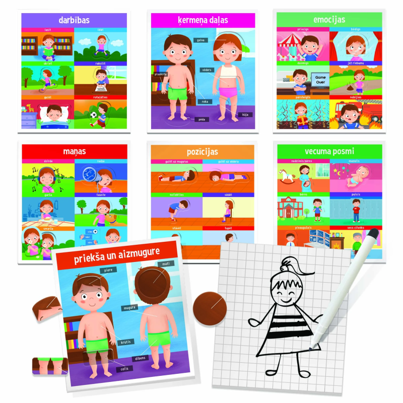 HEADU Montessori Mūsu ķermeņa uzbūve ,latviešu val.,