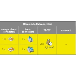 Коробка Etelec MINIBOX1 gel, 4-6 mm2, серый