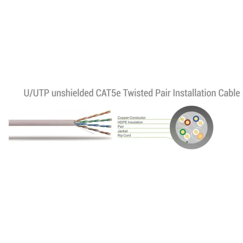 Sbox UTP-2R CAT5e 2m Red
