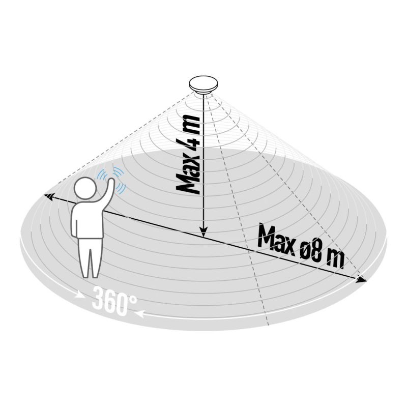 Kustības sensors ALIO MS-360-08EW, V-A, 360 grādi, IP20, 2000W