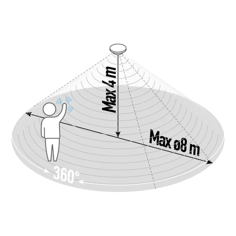 Kustības sensors Vexen Electric ALIO MS-360-08EW, 2000 W