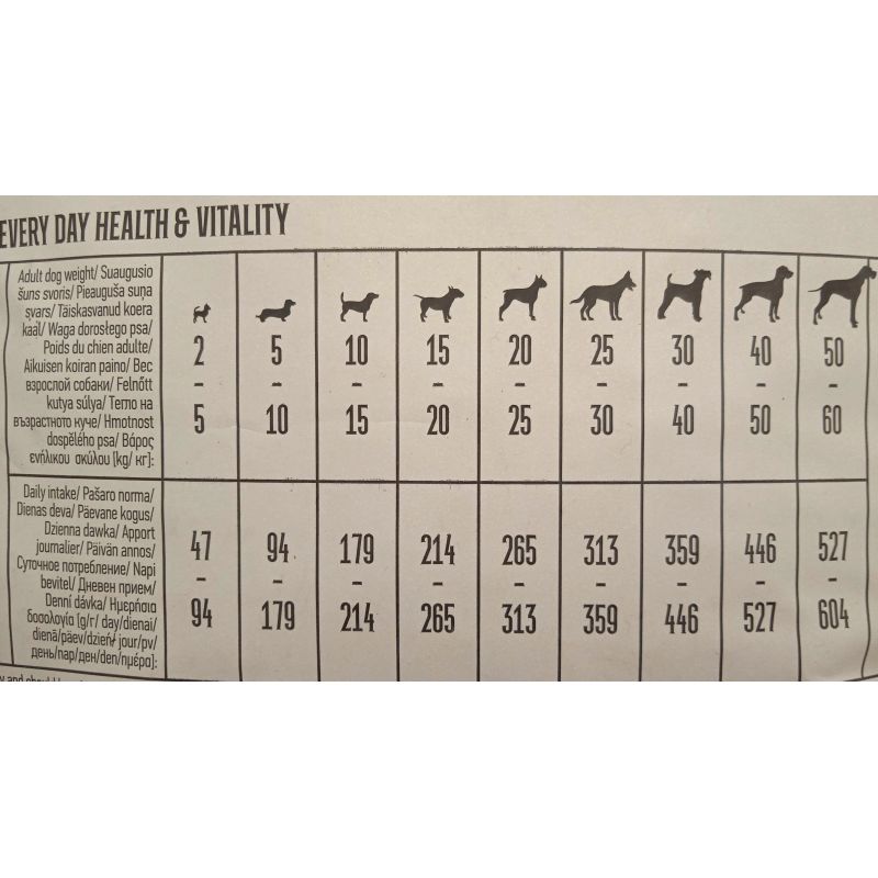 Barība suņiem quattro jērs-rīsi 12kg