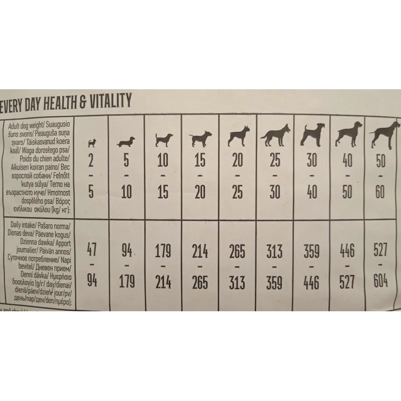 Sausā suņu barība Quattro Adult All Breed, jēra gaļa-rīsi, 12 kg