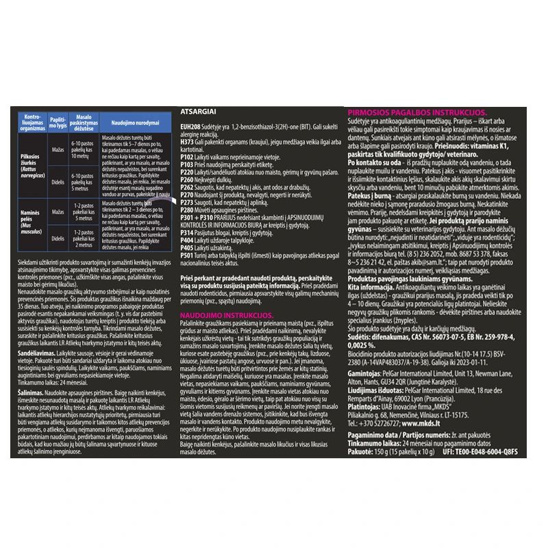 Inde peļu-žurku mumia 150g