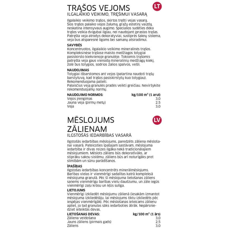 Mēslojums zālienam Baltic Agro Summer, granulēts, 15 kg