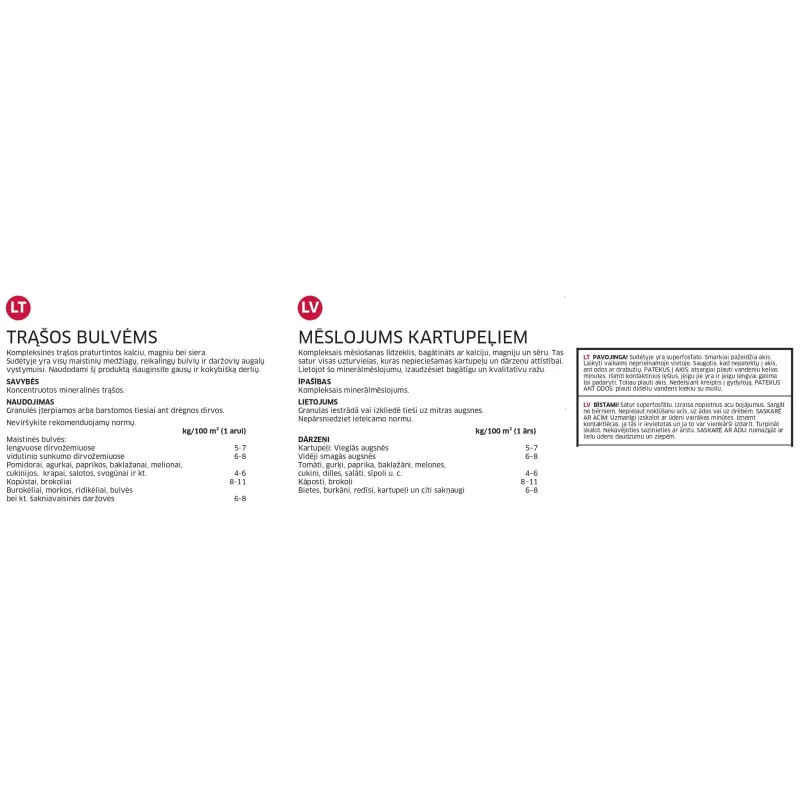 Mēslojums kartupeļiem Baltic Agro, granulēts, 7.5 kg