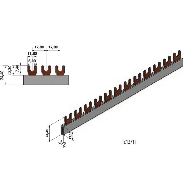 Kopne ETI, 1P, 12 mod., 12 mm²