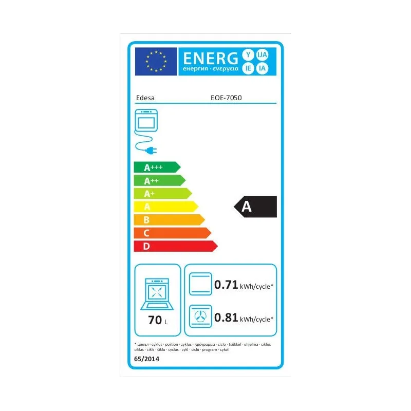 Edesa EOE-7050 WH