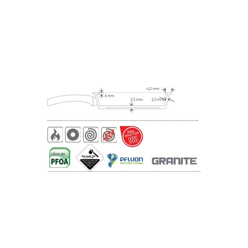 Jata SET SF3 182226 ,18+22+26,