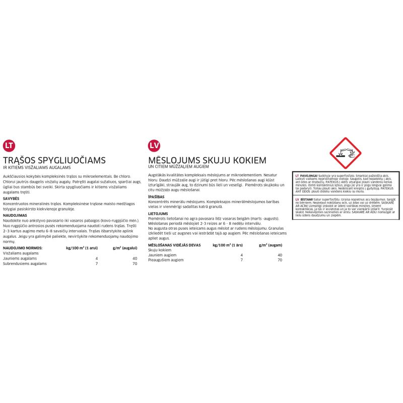 Mēslojums skuju kokiem npk 10-5-10 15kg