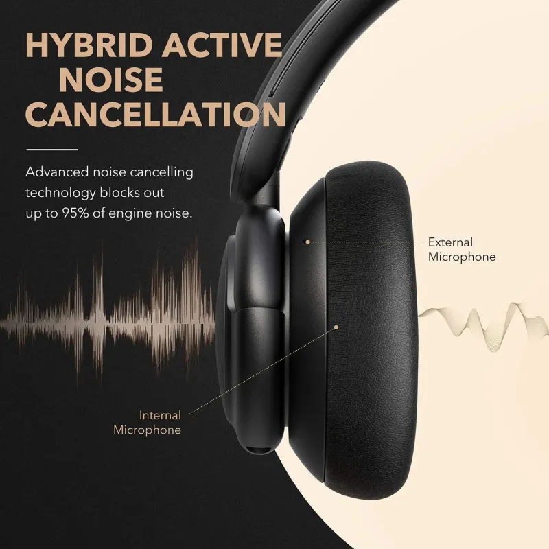 Austiņas soundcore life q30 melnas