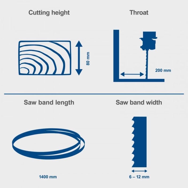 Lentzāģis HBS25, Scheppach