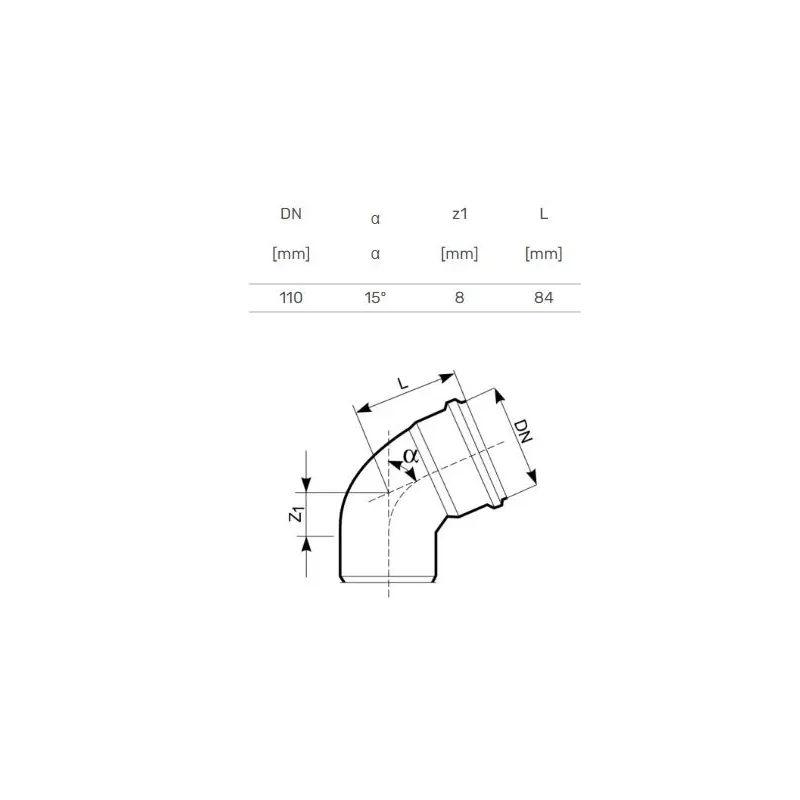 Bend d 110-15