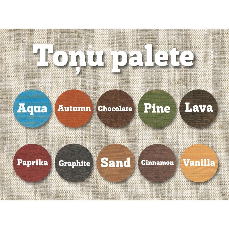 Beice lineļļas autumn 1l