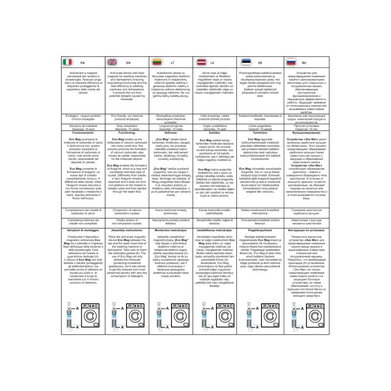 Atkaļķotājs magnētisks ecowater 1-2f