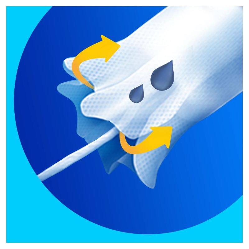 Tampax Compak Super Plus Tampons with Applicator, 16 pcs