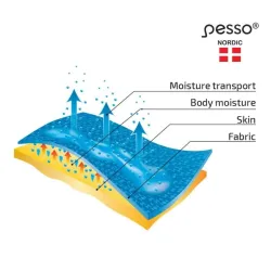 Маска для лица Pesso Merino, черный цв.