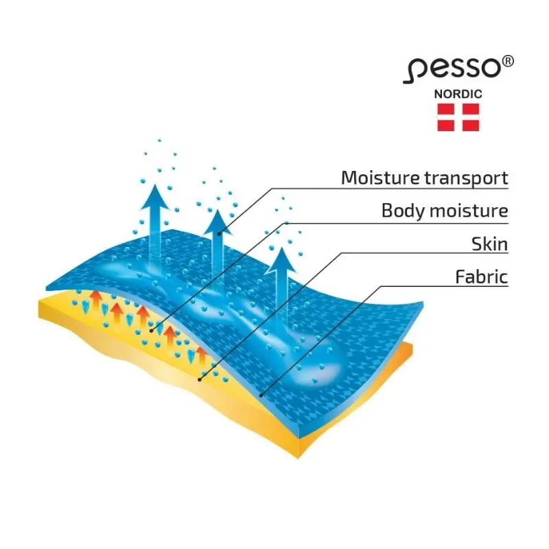 Sejas maska Pesso Merino, melna krās., Universāls