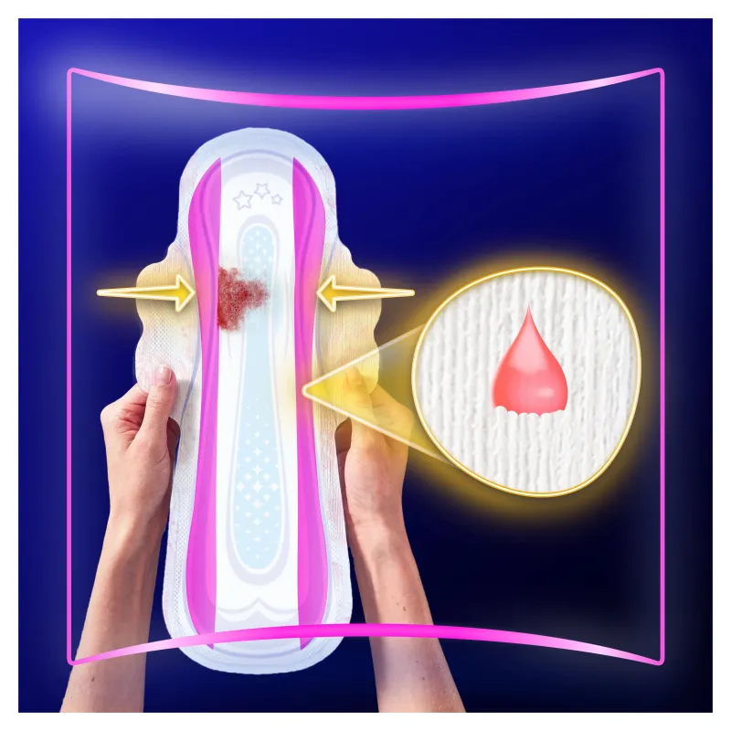 Always Ultra Secure Night Size 4 Higiēniskās Paketes Wings, 36 gab