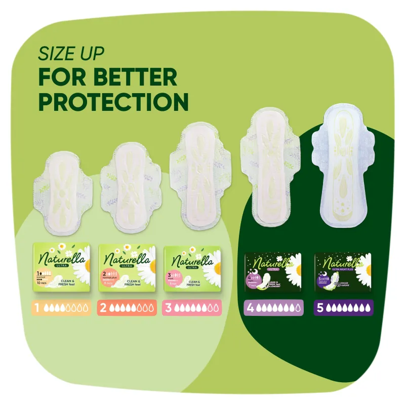 Naturella Ultra Maxi Size 3 Higiēniskās Paketes Ar Spārniņiem, 16 gab