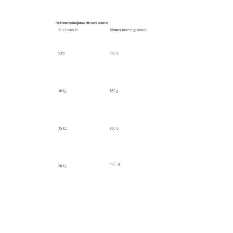 Mitrā barība ,konservi, suņiem Brit Premium Beef & Fish Sausage, liellopa gaļa-zivs, 0.8 kg