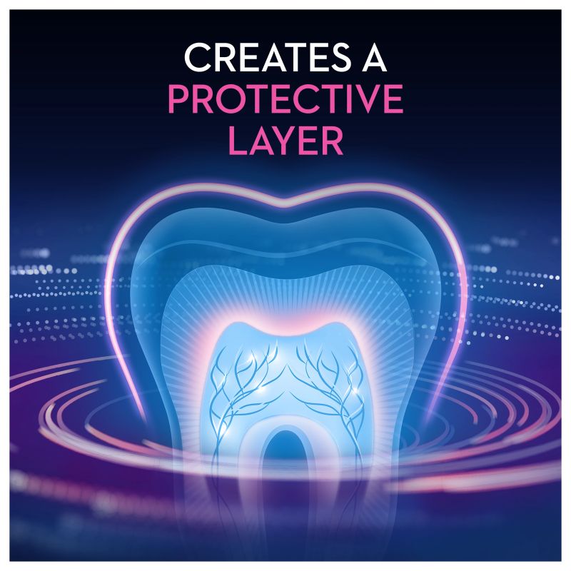 Oral-B Zobu pasta Sensitive & Gum Calm Delicate, 75 ml