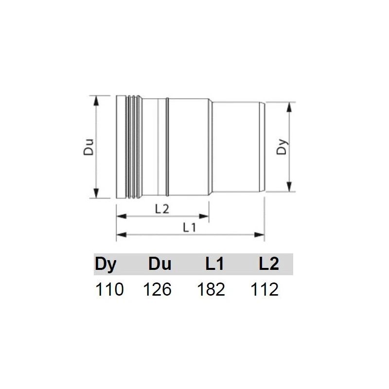Uzmava kompensācijas pp iekš.kan. d110