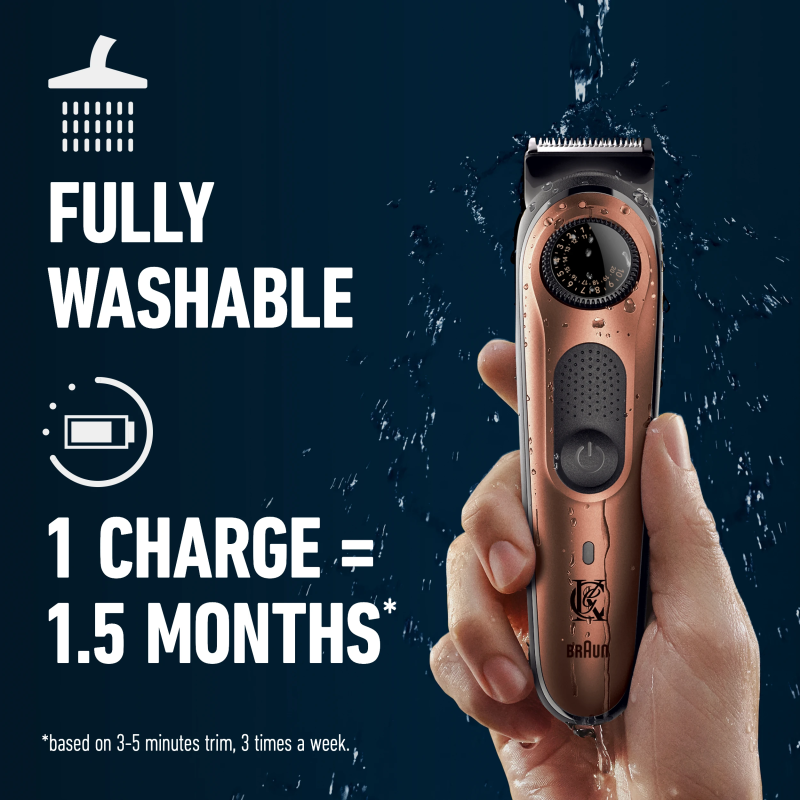 King C. Gillette PRO Vīriešu Matu Griezējs