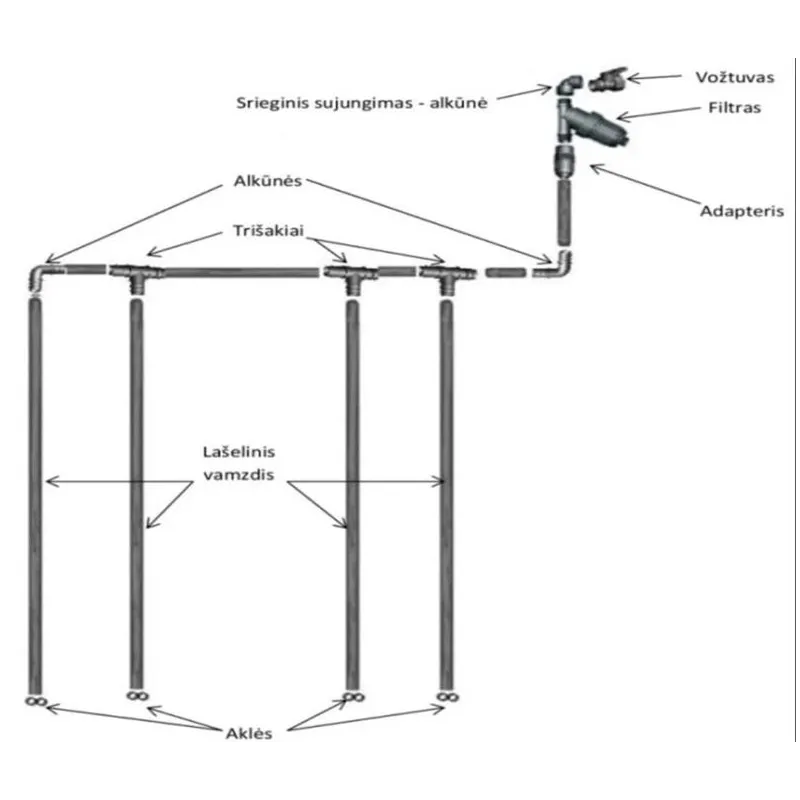 Siltumnīcu laistīšanas komplekts, 400 cm