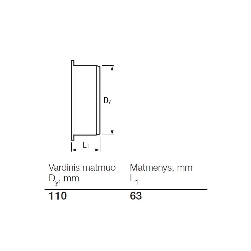 Korķis pvc ārējais d110