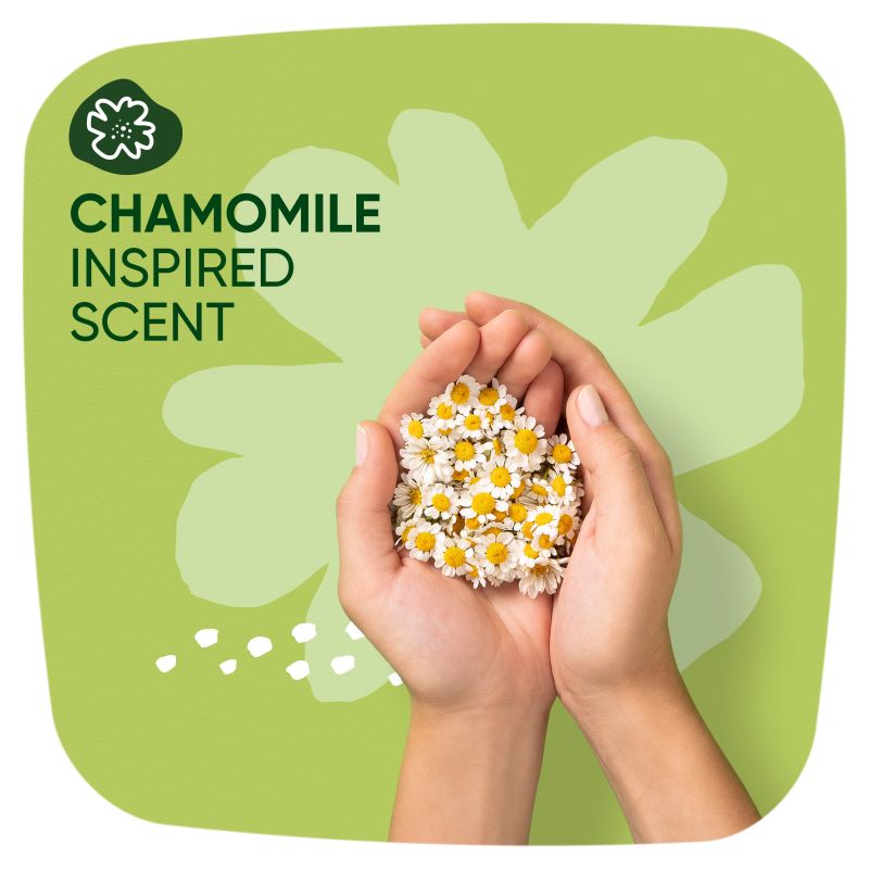 Naturella Ultra Normal Plus Size 2 Higiēniskās Paketes Ar Spārniņiem, 36 gab