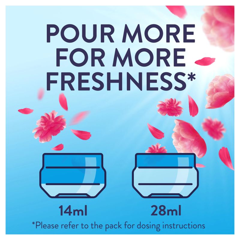 LENOR Veļas Mīkstinātājs Pink Blossom 1.204 L ,86 Mazgāšanas Reizēm,