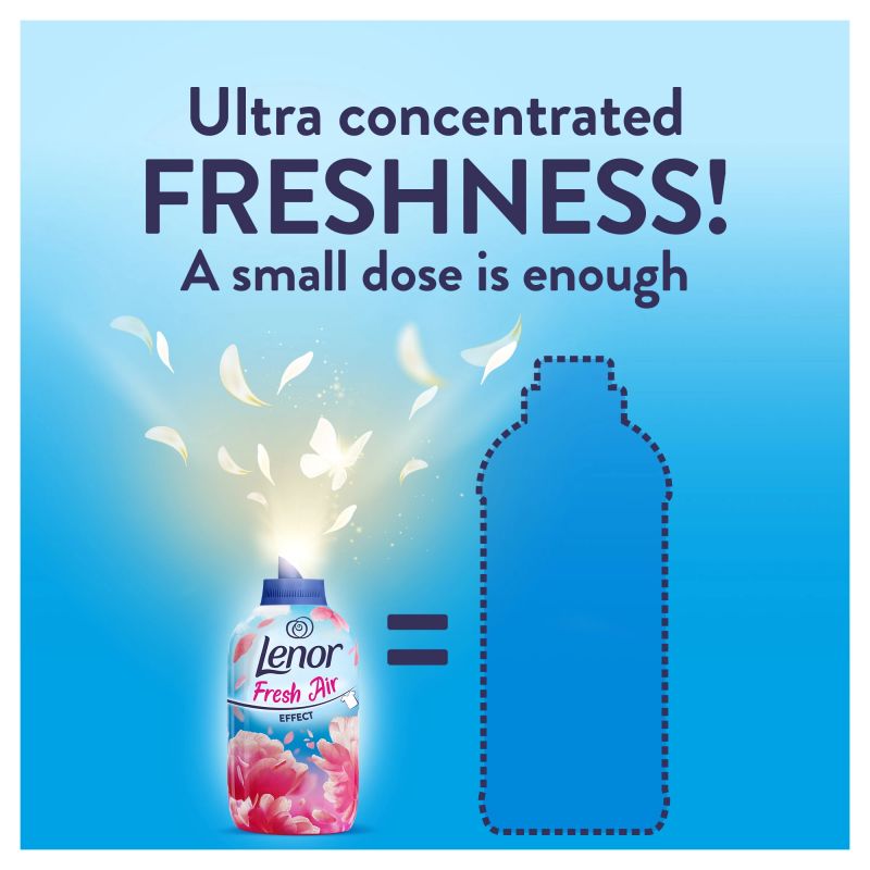 LENOR Veļas Mīkstinātājs Pink Blossom 1.204 L ,86 Mazgāšanas Reizēm,