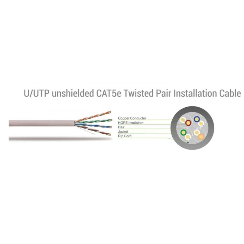 Sbox UTP-05 CAT5E 0.5 M