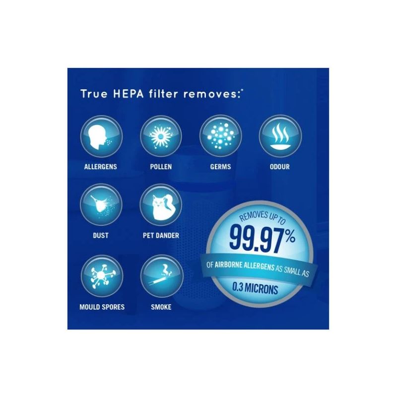 Homedics AP-T30WT-EU 5in1 TotalClean Air Purifier