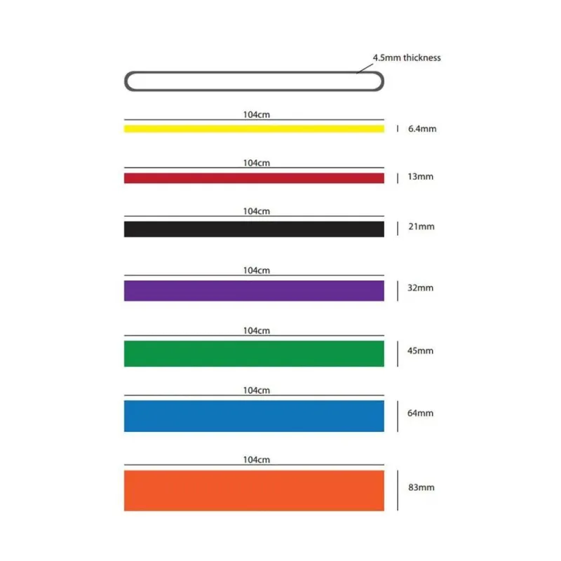 Pretestības gumija THOMS Power Band – smaga pretestība 22,18–55,44 kg ,44 × 4,5 × 2080 mm,