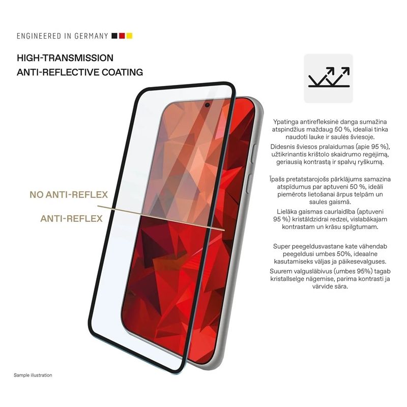 Screen protector galaxy s25 ultra