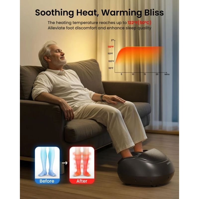 RENPHO Shiatsu Foot Massager FM059R