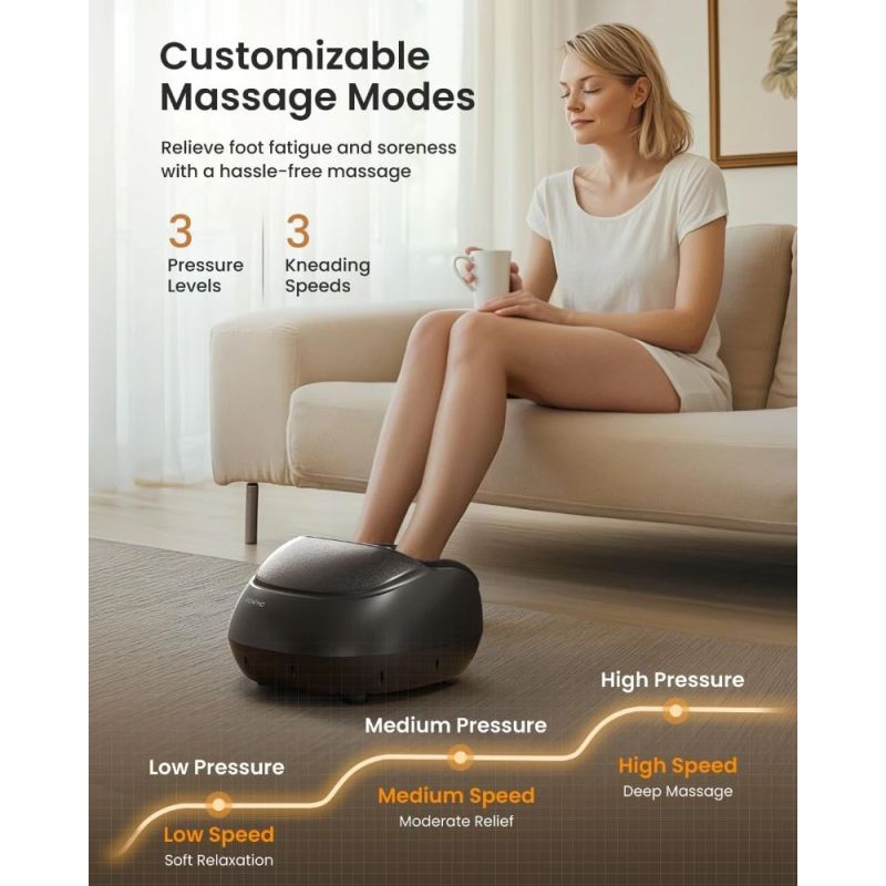RENPHO Shiatsu Foot Massager FM059R