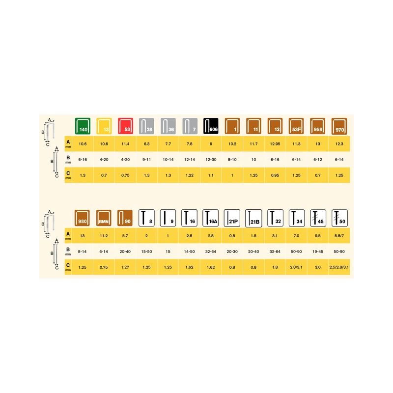 Nails 8-15 mm 1000 pcs blister