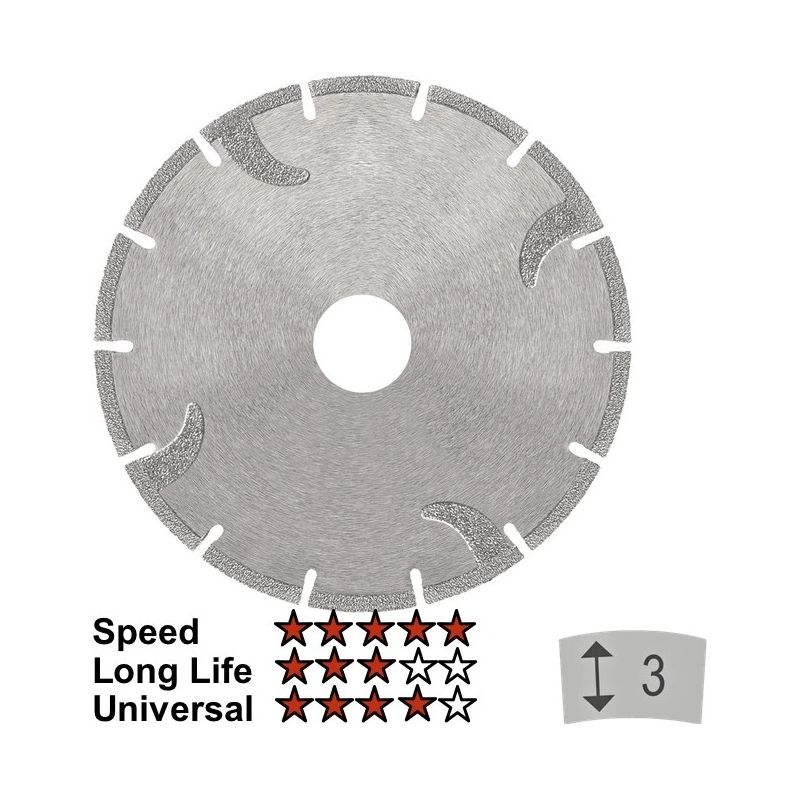 Electro plated disk GAV 180x22,23